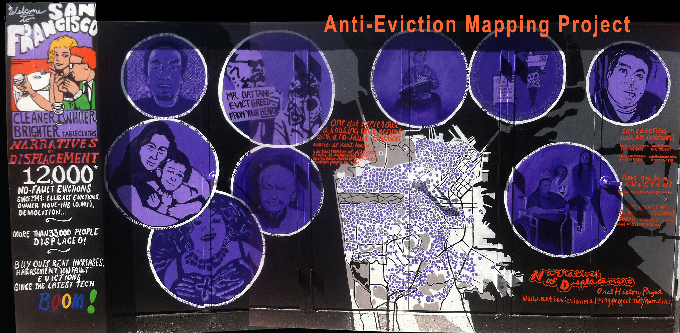 anti-eviction mapping project